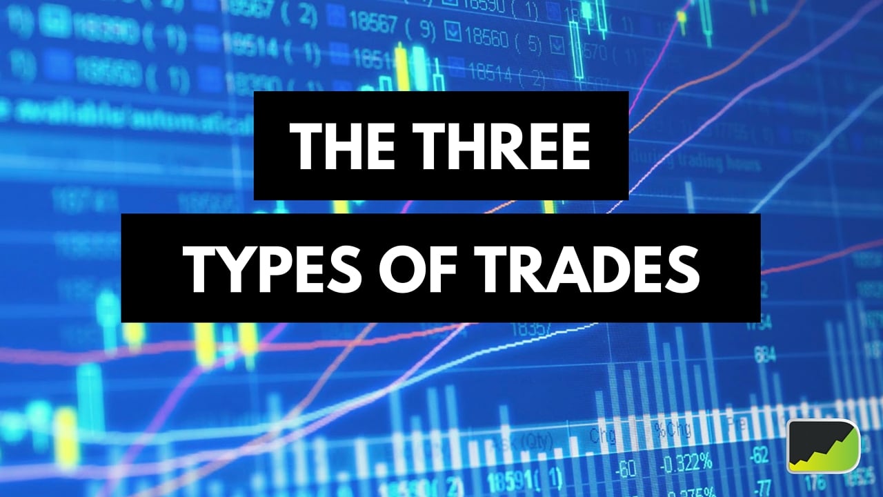 Forex Trading The 3 Types Of Trades You Must Know Desire To Trade - 