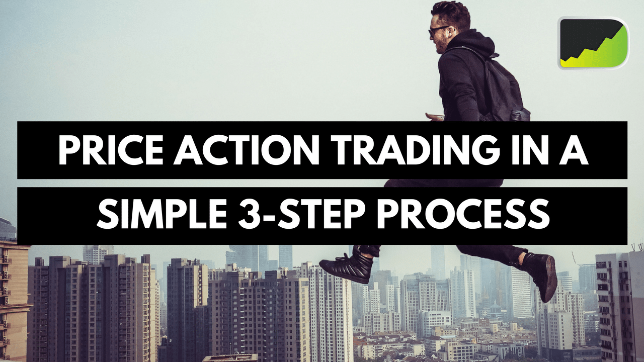 Successful Price Action Strategy In 3 Steps Desire To Trade - 