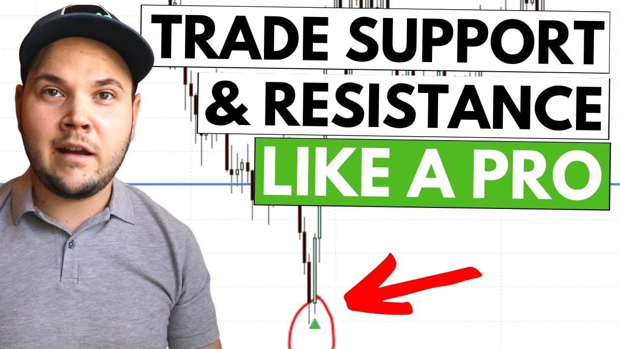 How To Trade Support And Resistance Zones - Desire To Trade